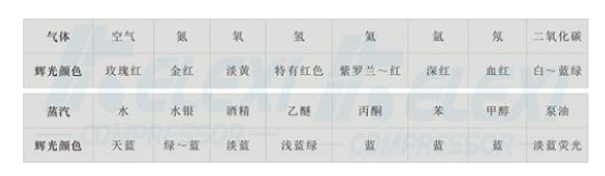 香蕉视频软件下载廠家